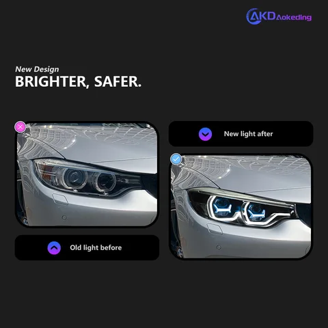 Фары для BMW F32 Светодиодные фары с линзой проектора 2013-2019 F36 F33 Передняя фара 425i 430i 435i M3 F80 Drl Automotive