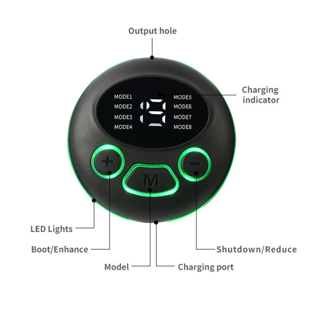 Рисунок 6 - Шейная кожа для облегчения боли