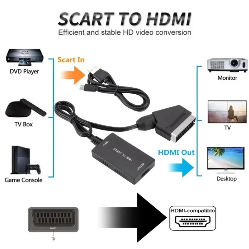 Конвертер SCART в HDMI-совместимый с кабелем Wrugste Scart In HDMI Out 720P/1080P адаптер видео-аудио