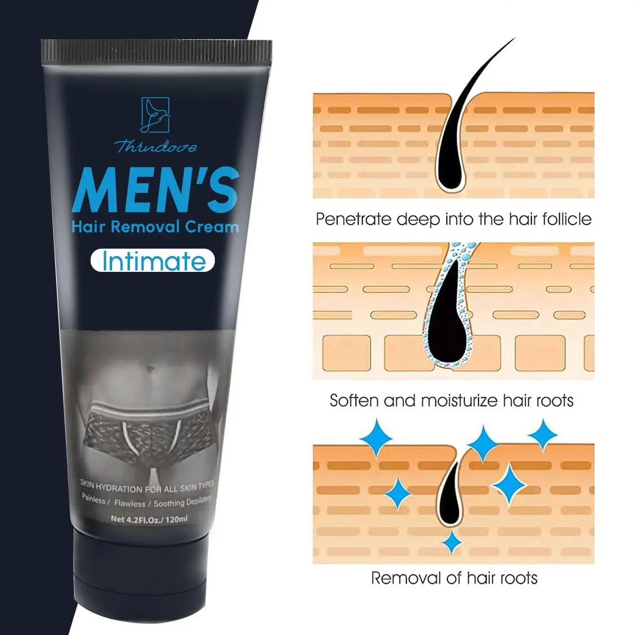 Рисунок 4 - Мужской крем для удаления волос