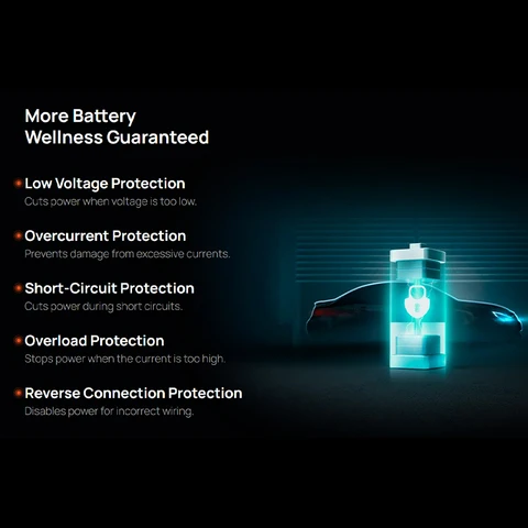Комплект 70mai OBD II Type-C для видеорегистраторов с круглосуточным наблюдением — внешний вид товара