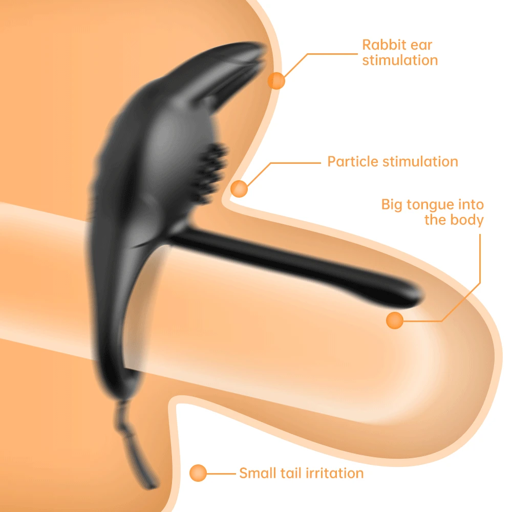 Новинка кольцо для пениса Мужская электрическая подвеска анальная стимуляция