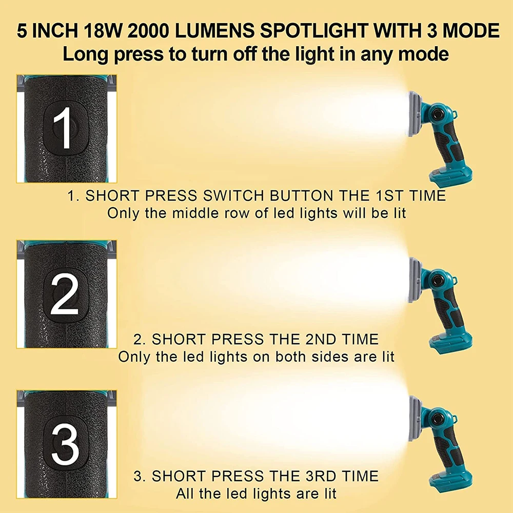 Фонарик для наружного освещения 5 дюймов 18 в