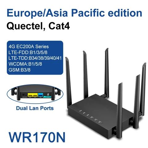 Wi-Fi-роутер Benton, 300 Мбит/с, RJ45, WAN, LAN