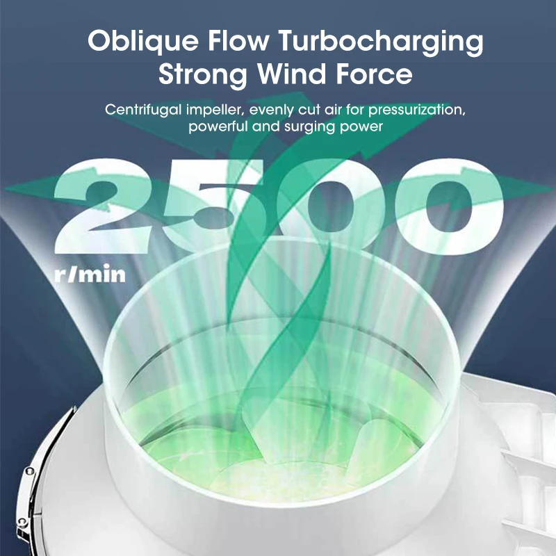 Вентилятор вытяжной 4-дюймовый 220 В низкий уровень шума