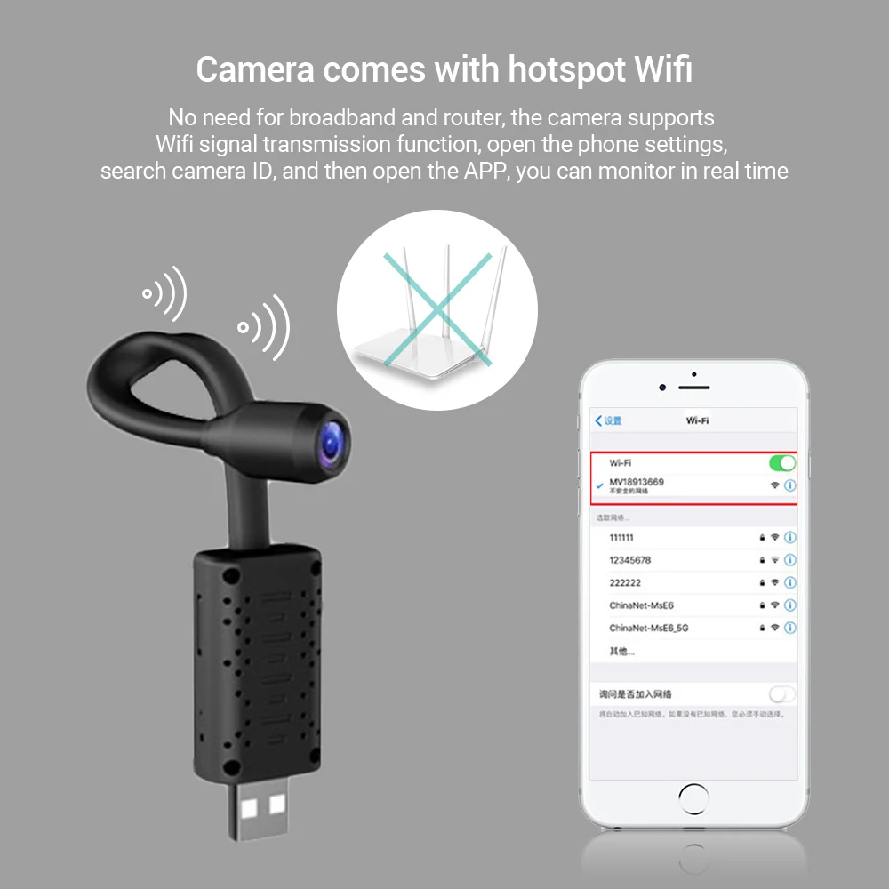 Новое поступление 2022 черная мини-USB IP-камера Беспроводные Wi-Fi 1080P HD веб-камеры