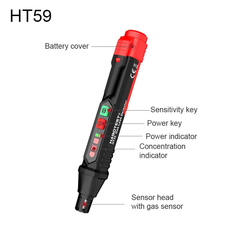 

TELEHILL HT59/HT60 Газоанализатор