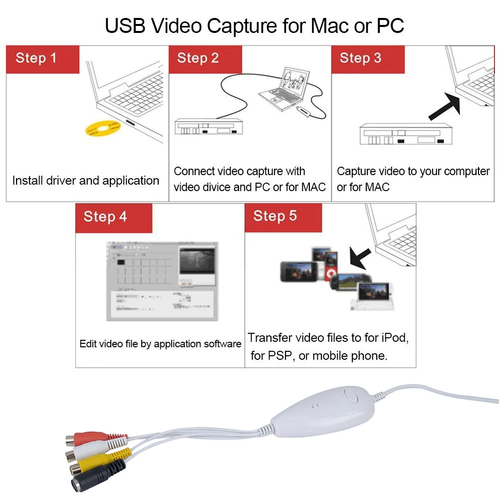 EZCAP 1568 USB 2 0 аудио Захват AV аналоговая видеозахват для VHS плеера видеокамера