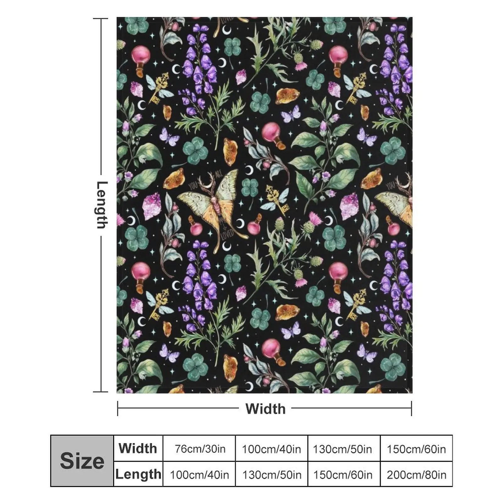 Волшебный узор ведьмы. Ночной козырек Волфыbane. Одеяло Теплые многоцелевые одеяла