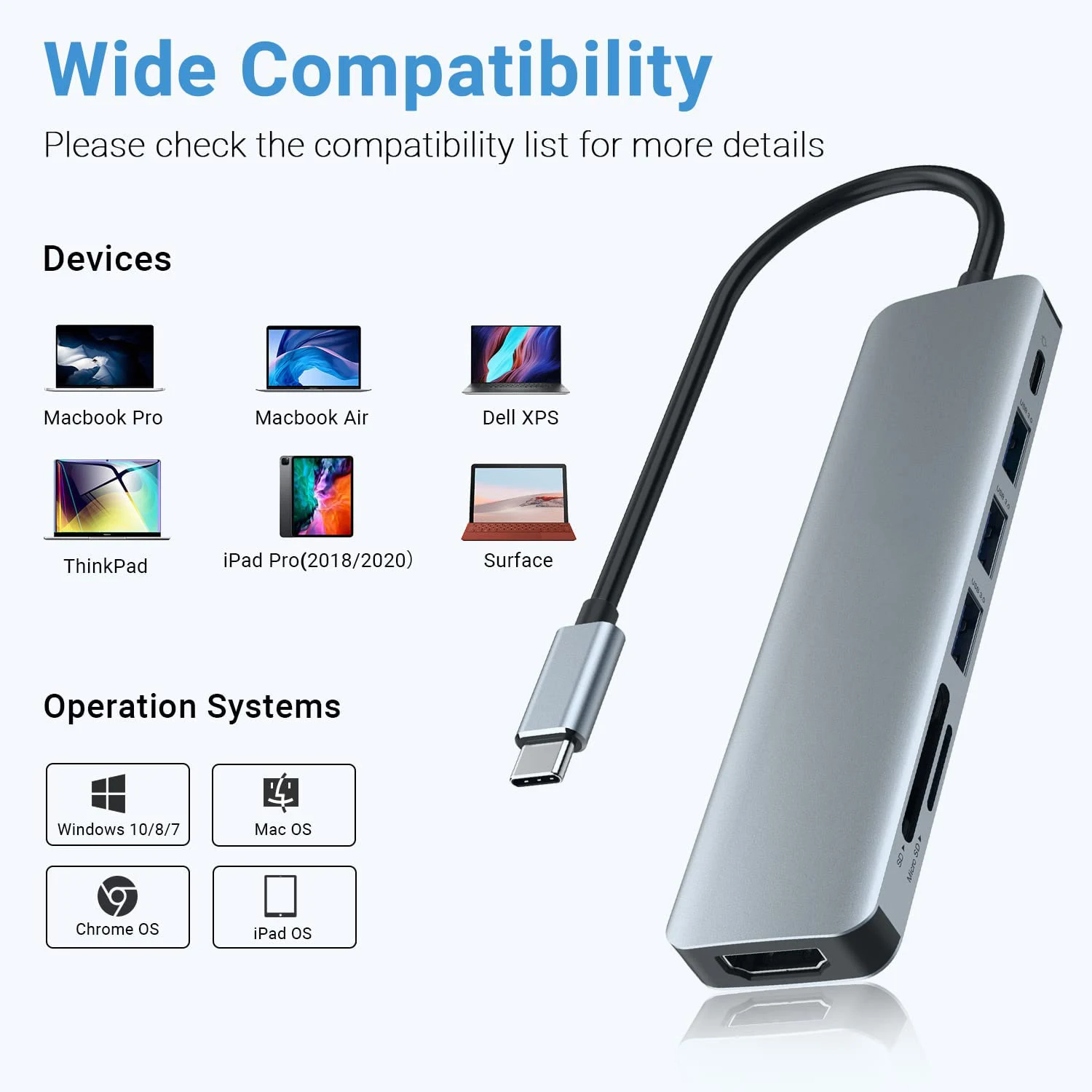 USB-хаб 7 в 1 4K USB C на HDMI 100 Вт |