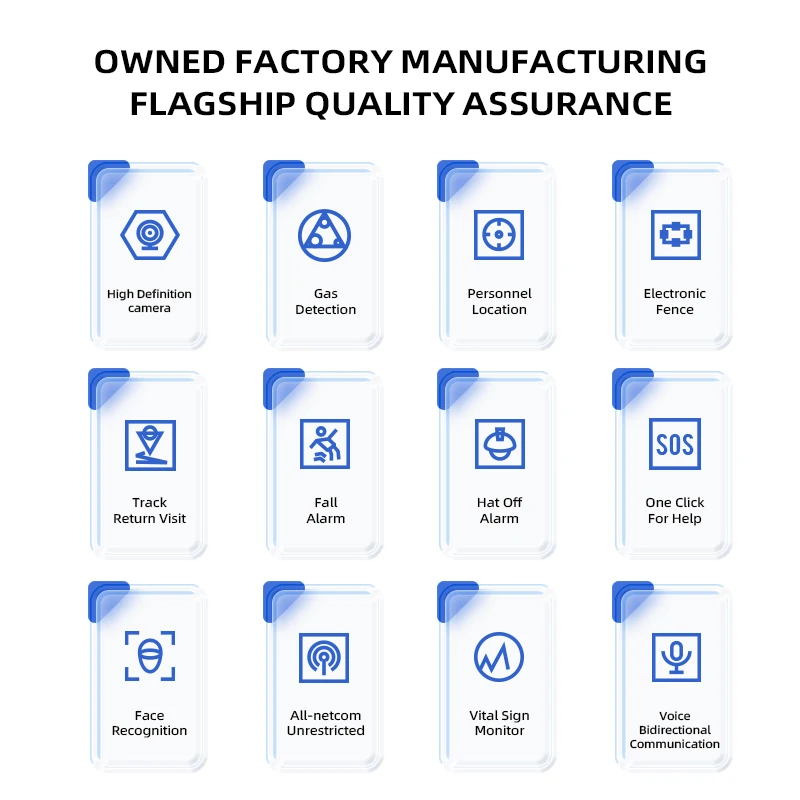ZhongAn SGH001 Интеллектуальный защитный шлем Пожарный Спасательный пожарный для