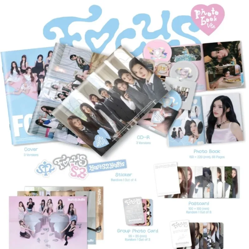 Фото Официальная периферийная карта Mini 1 FOCUS в альбоме H2H Hearts2hearts от коллекции Xinmei Surprised Cute Series Gift №2
