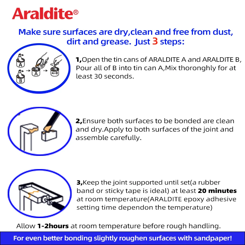 Профессиональный клей аaldite 5 минут быстрая настройка прозрачные облигации