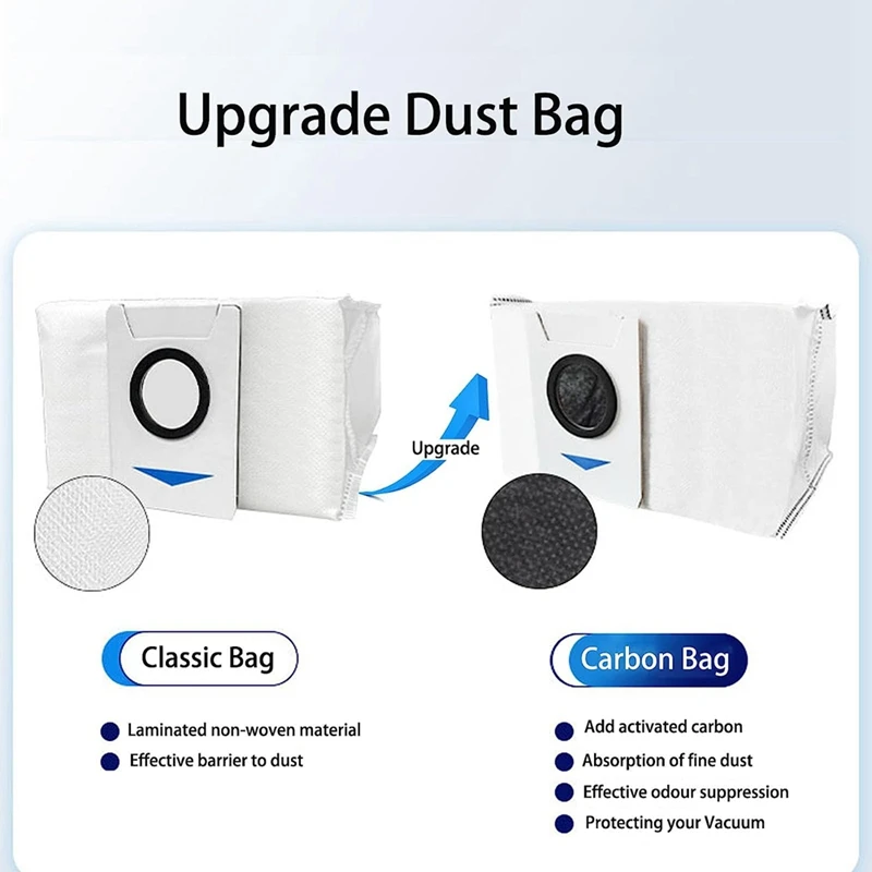 23 шт. сменные аксессуары для пылесоса Ecovacs Deebot T20 PRO/T20 MAX/T20 PRO PLUS/T20 MAX PLUS/T10/X1