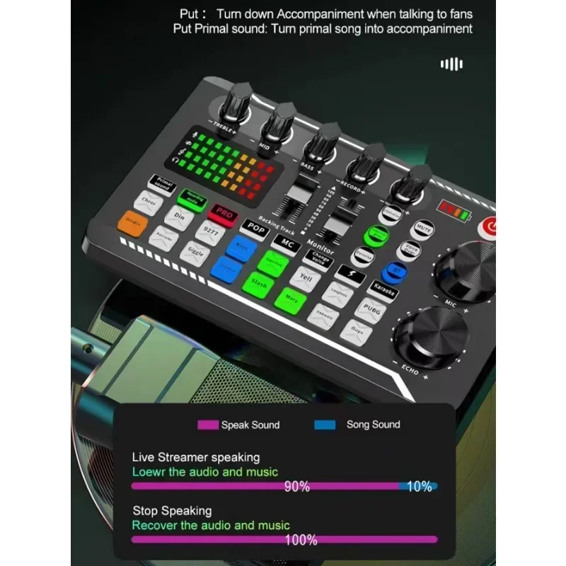 Звуковая карта F998 Live и аудиоинтерфейс с DJ-микшерными эффектами устройством смены
