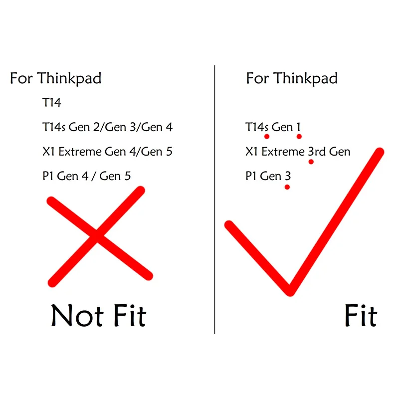 Клавиатура для Lenovo Thinkpad SN20W19801 JAZZ85 V170820KK2 UK LCFC:PK131L52D10 канадский португальский