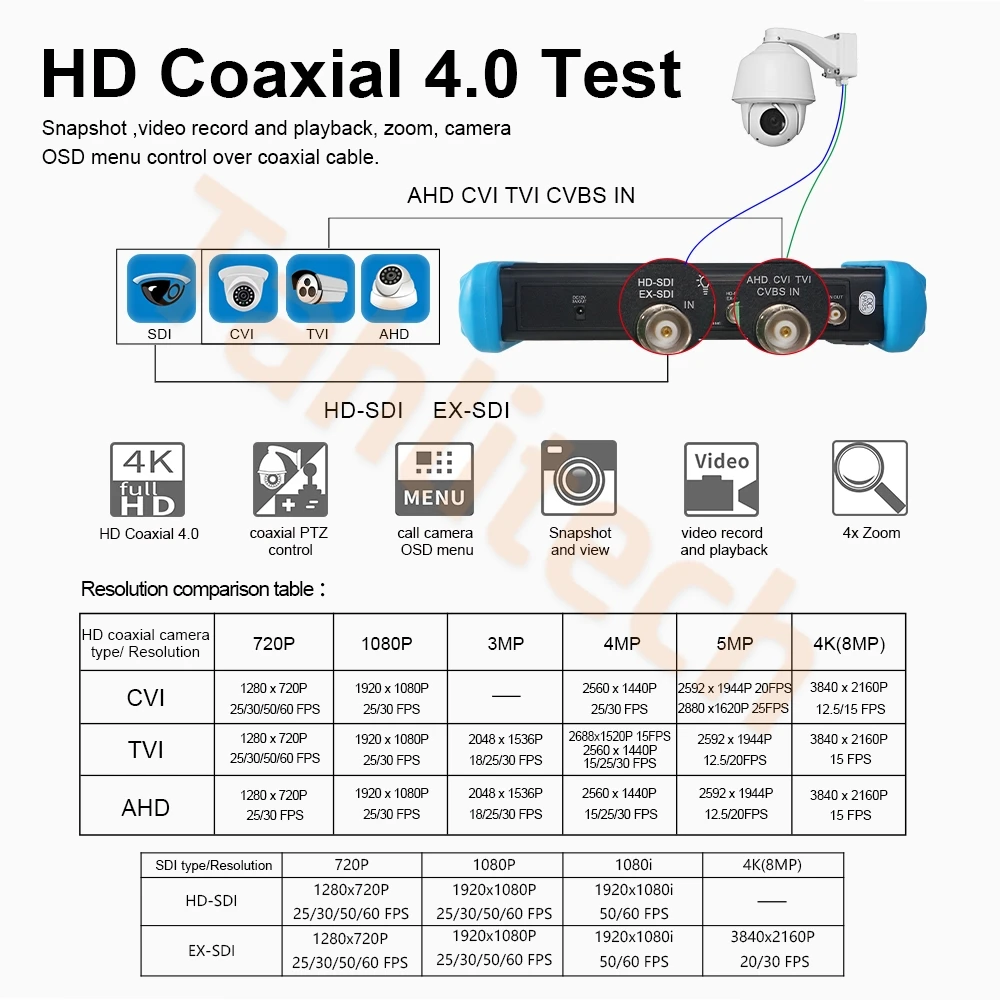 Бесплатная доставка 8K IPC-тест камеры с VGA HDMI 8MP AHD CVI TVI Тест Wi-Fi PTZ-кабель Тестер PoE CCTV