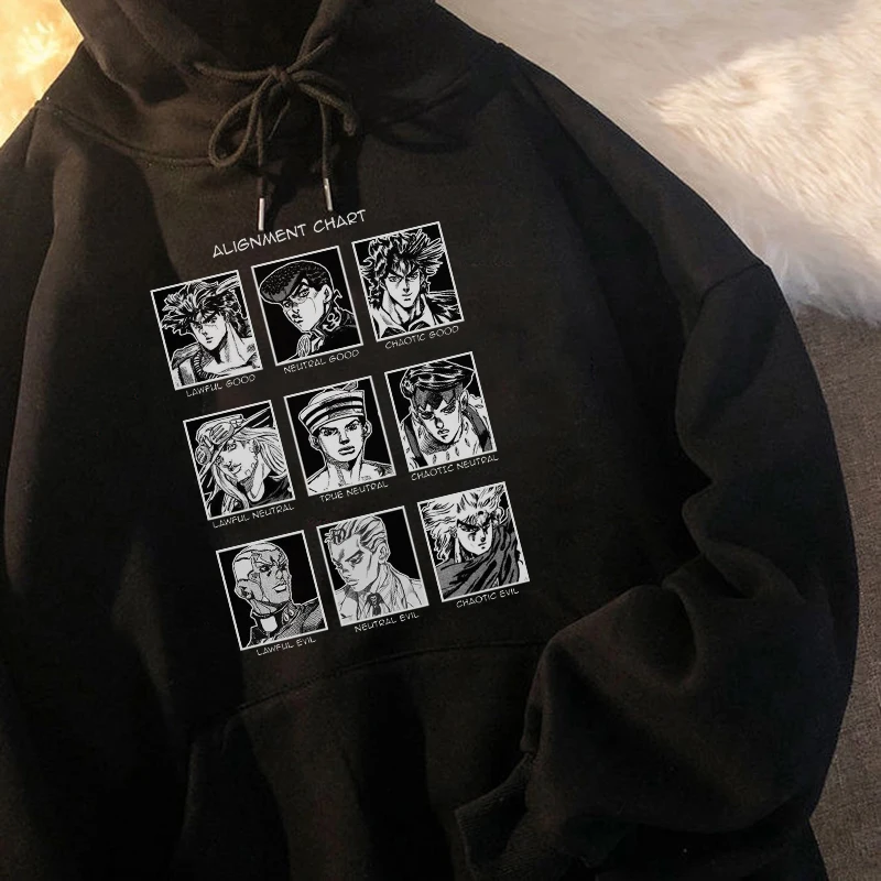 

Unisex JOJO's Bizarre Adventure Japanese Anime Hoodie Men Women JOJO Funny Cartoon Sweatshirt Harajuku Hip Hop 90s Hoody