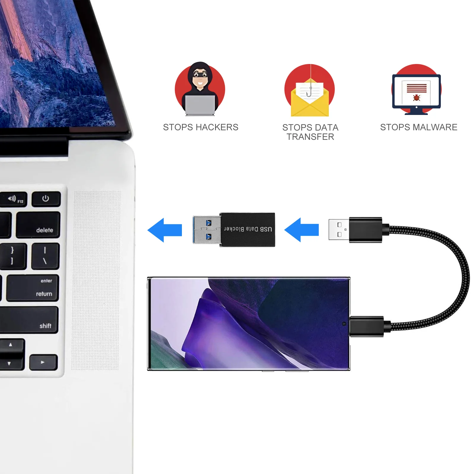 Data Sync Blocker USB Adapters USB Adapter Adapter Blocking Data Sync USB Adaptor Data Blocker Juice USB Defenders