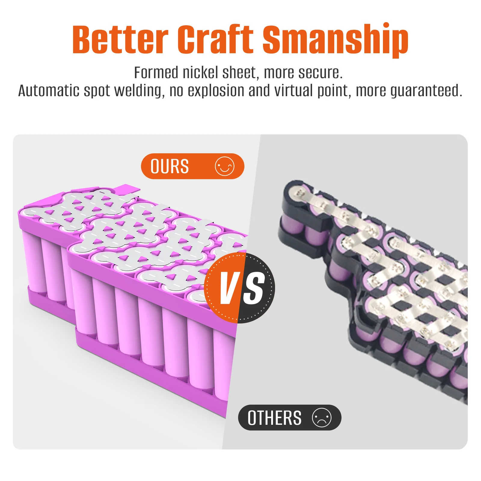 Аккумулятор для заднего багажника eBike 21700 18650 52 в 48 27 Ач 36 ач с двойным чемоданом