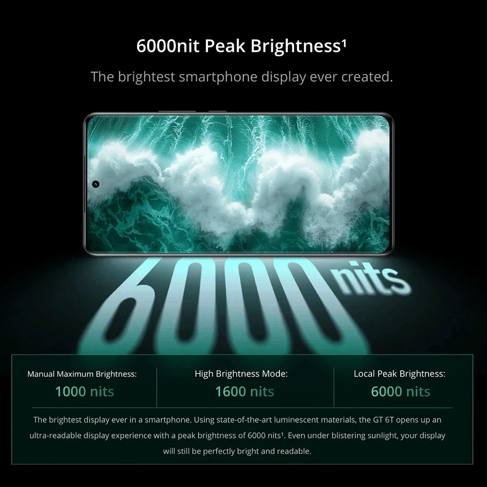 Смартфон Realme GT 6T 8/256ГБ 12/256ГБ