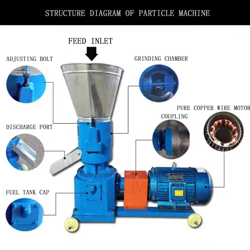 Нержавеющая сталь для собак плавающая рыба курица корм животных машина