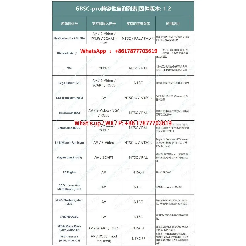 Фото GBSC PRO адаптируется к различным средневековым игровым консолям, оборудование для преобразования в высокое разрешение 1080p. №4