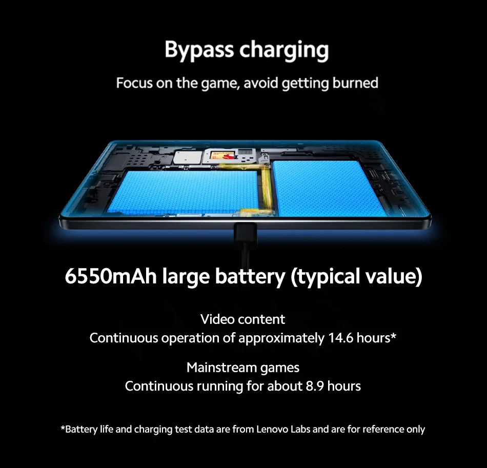 Фото Планшет Global ПЗУ Lenovo LEGION Y700 2025 Snapdragon 8 Gen 3, восьмиядерный процессор, 8,8 дюйма, 165 Гц, Android, 6550 мАч №4