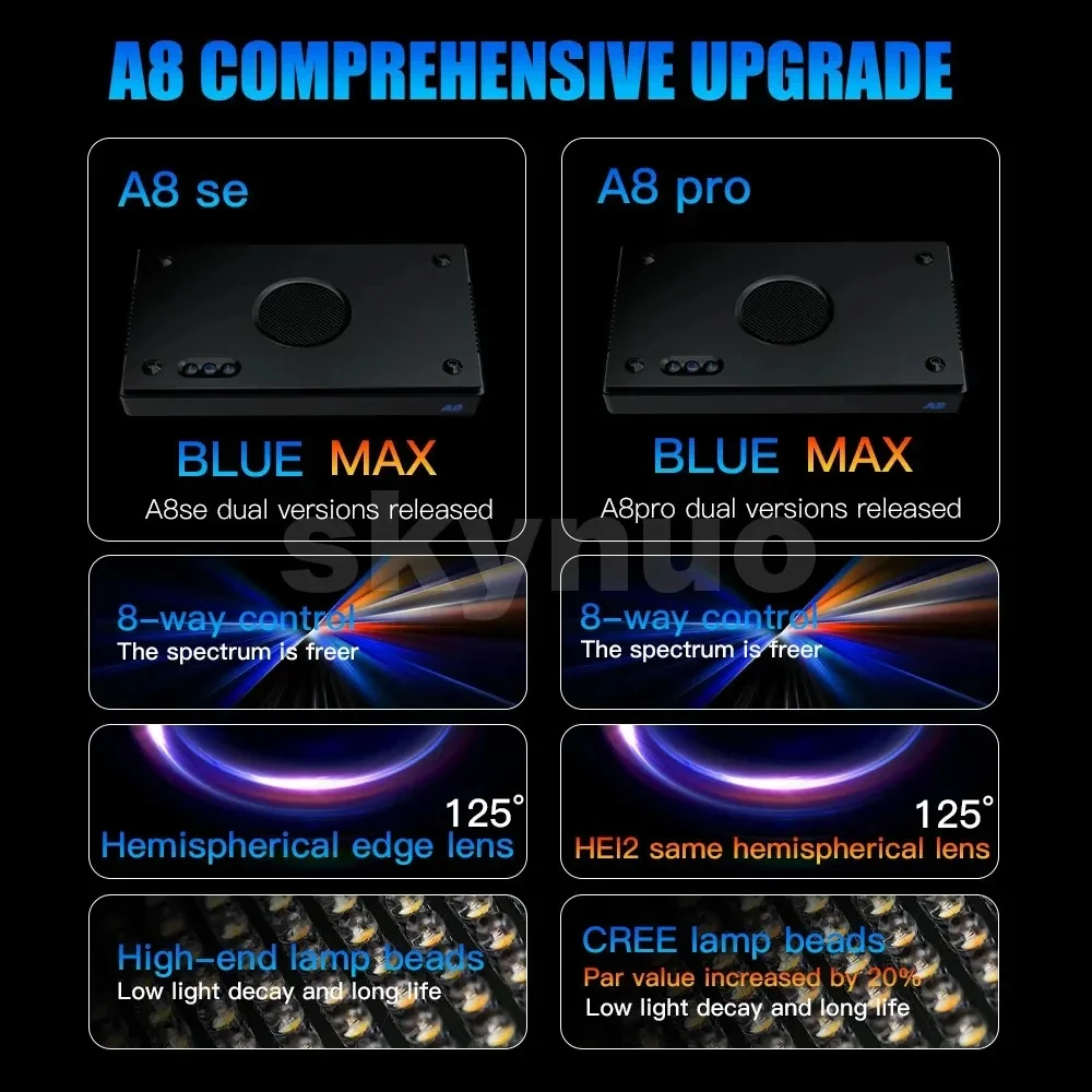 Фото Светодиодный светильник AIPAI 240W для аквариумов и рифовых систем A8SE/A8Pro с полным спектром, управлением по Wi-Fi через приложение, для коралловых рифов и морских аквариумов, со светодиодными бусинами №2