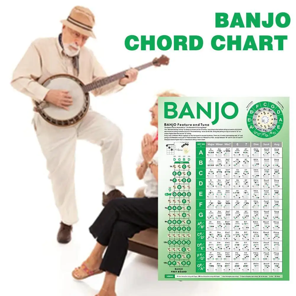 

40*56ccm/15.74*22.04inch Banjo Chord Chart Use To Guide Banjo Playing Coated Paper Material Cultivate children's interest in art
