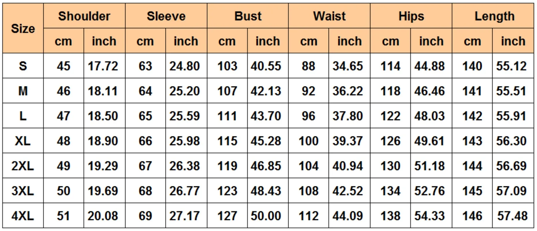 Рисунок 6 - Африканские платья для женщин