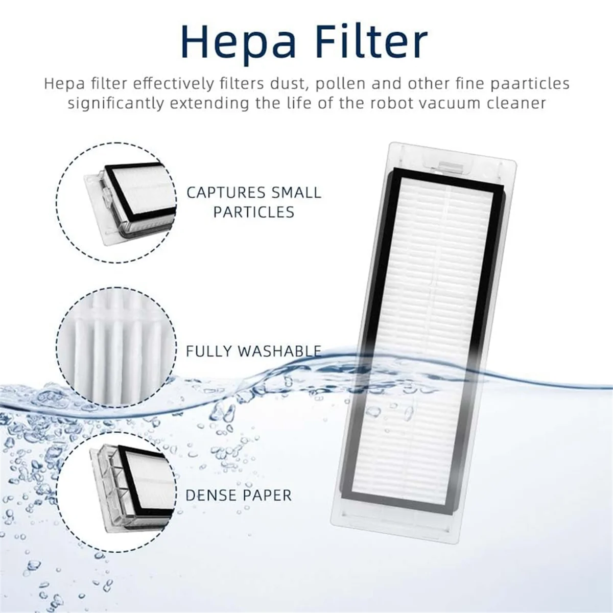 For Roborock Q5 Q5+ Plus Robot Vacuum Cleaner Spare Parts Main Side Brush Hepa Filter Accessories Kit