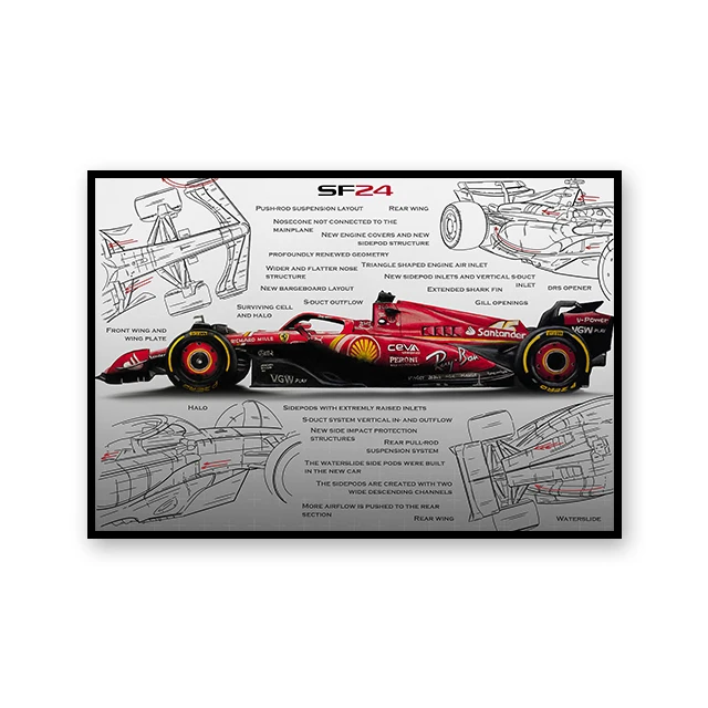 

Художественный холст F1 гонки