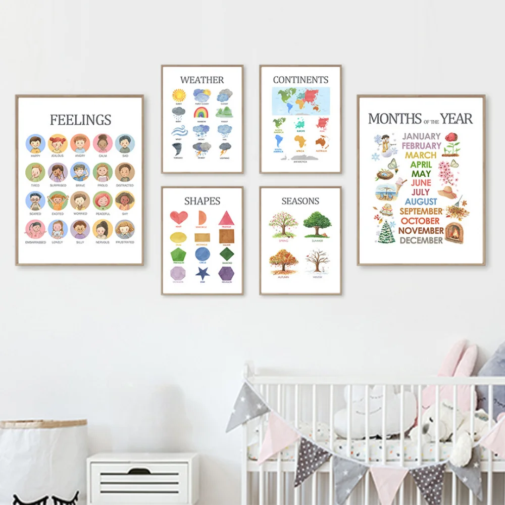 

Mulit Themes Learning English A3 Poster for Baby Fruit Color Animal Body Big Card Baby Learning School Classroom Decoration