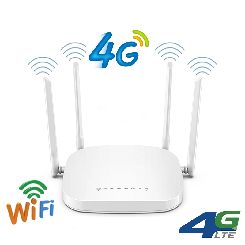 

4G LTE wifi router with sim card unlocked Wi-Fi Router hotspot 4G WAN LAN WIFI modem Router CPE 4G WIFI router slot Dongle