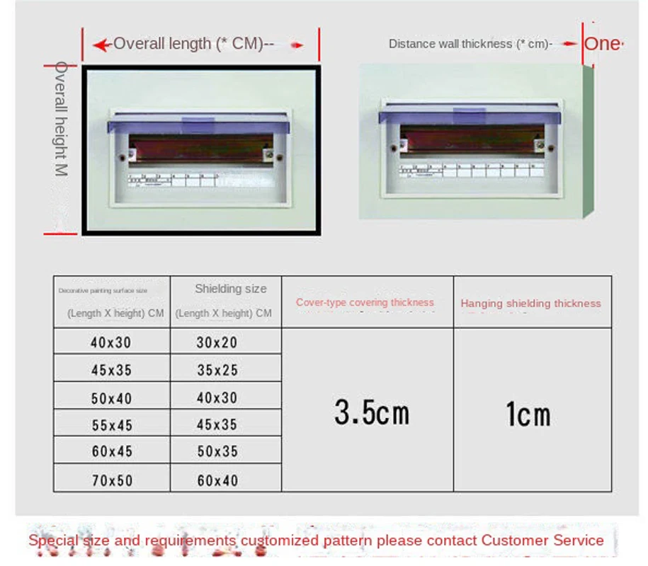Боковая открытая декоративная роспись счетчика крышки для электрических