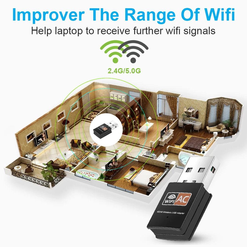 Фото USB Wi-Fi адаптер 600 Мбит/с 2 4 ГГц 5 IEEE 802.11a/b/G/n Электроника USB Wi-Fi адаптер 600 Мбит/с 2 4 ГГц 5 IEEE 802.11a/b/G/n Электроника