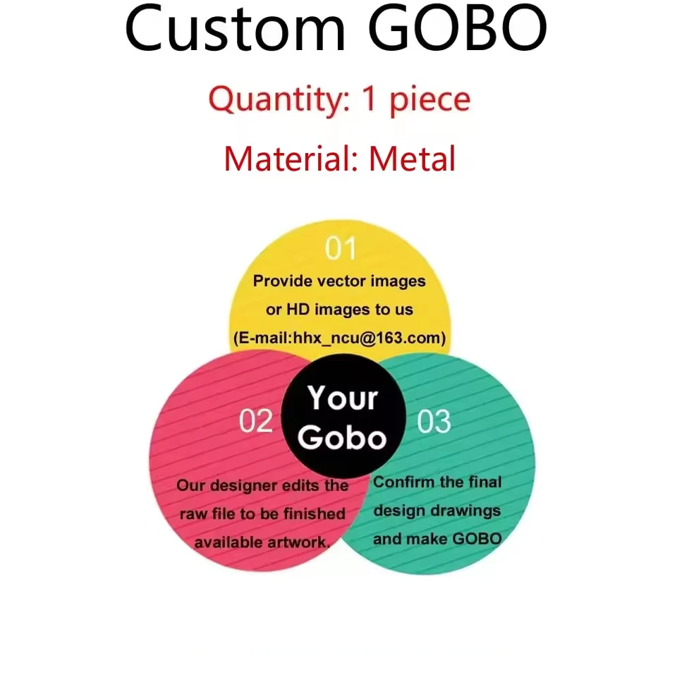 

Martee Anzooms Высокотемпературный светодиодный проектор Gobo с логотипом