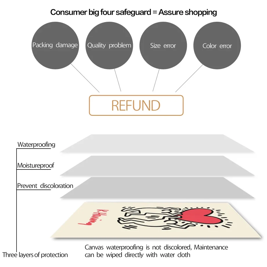 Современная Абстрактная Картина на холсте танцующий человек настенные постеры и