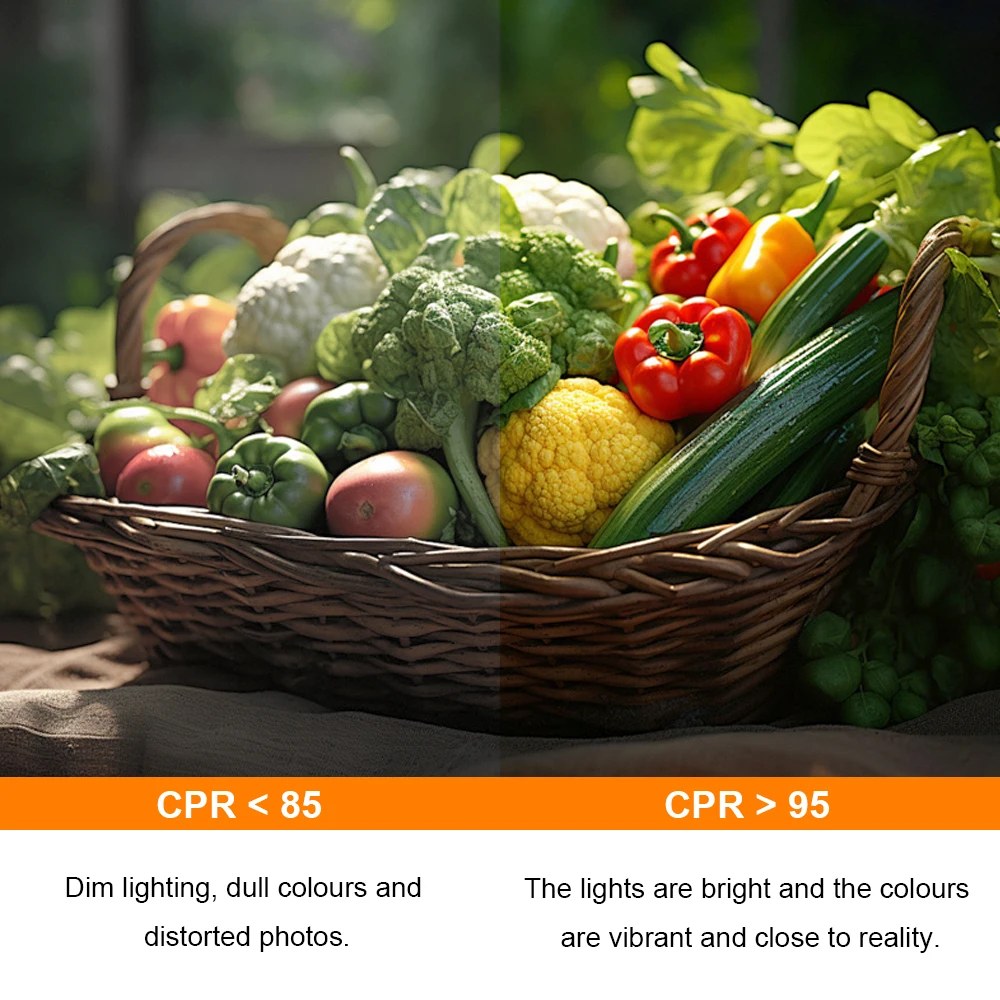 HDRIG светодиодный светильник портативная фотография на камере 2500K-9000K двухцветное