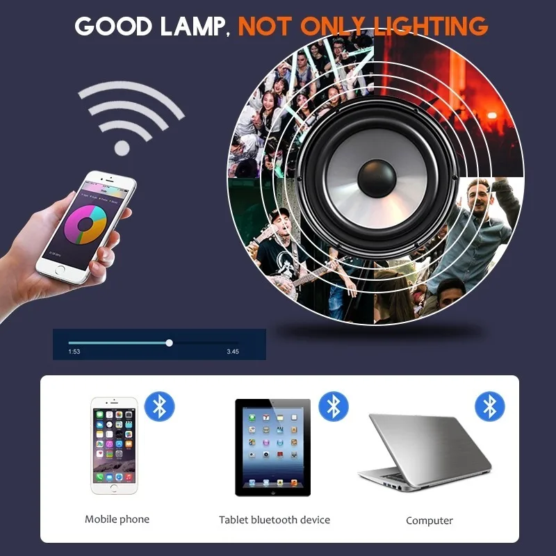 Умный светодиодный светильник E27 RGB музыка Bluetooth-динамик светодиодная лампа с