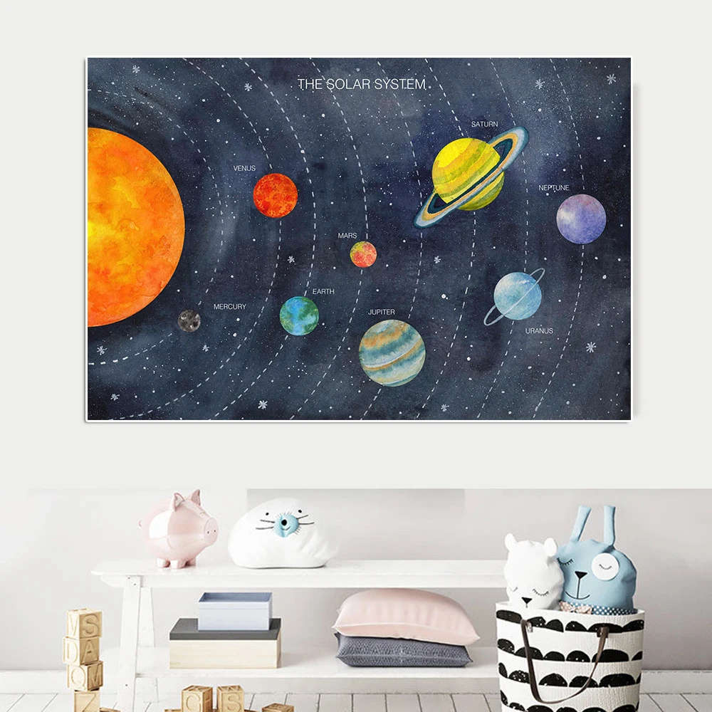 

Solar System Planet Watercolor Poster And Print Outer Space Educational Canvas Painting Nursery Wall Art Picture Kids Room Decor