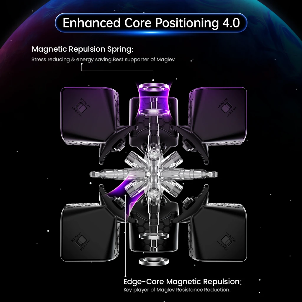 Профессиональный Магнитный Скоростной Куб Gan 14 Уф 3x3 Волшебный Куб-головоломка