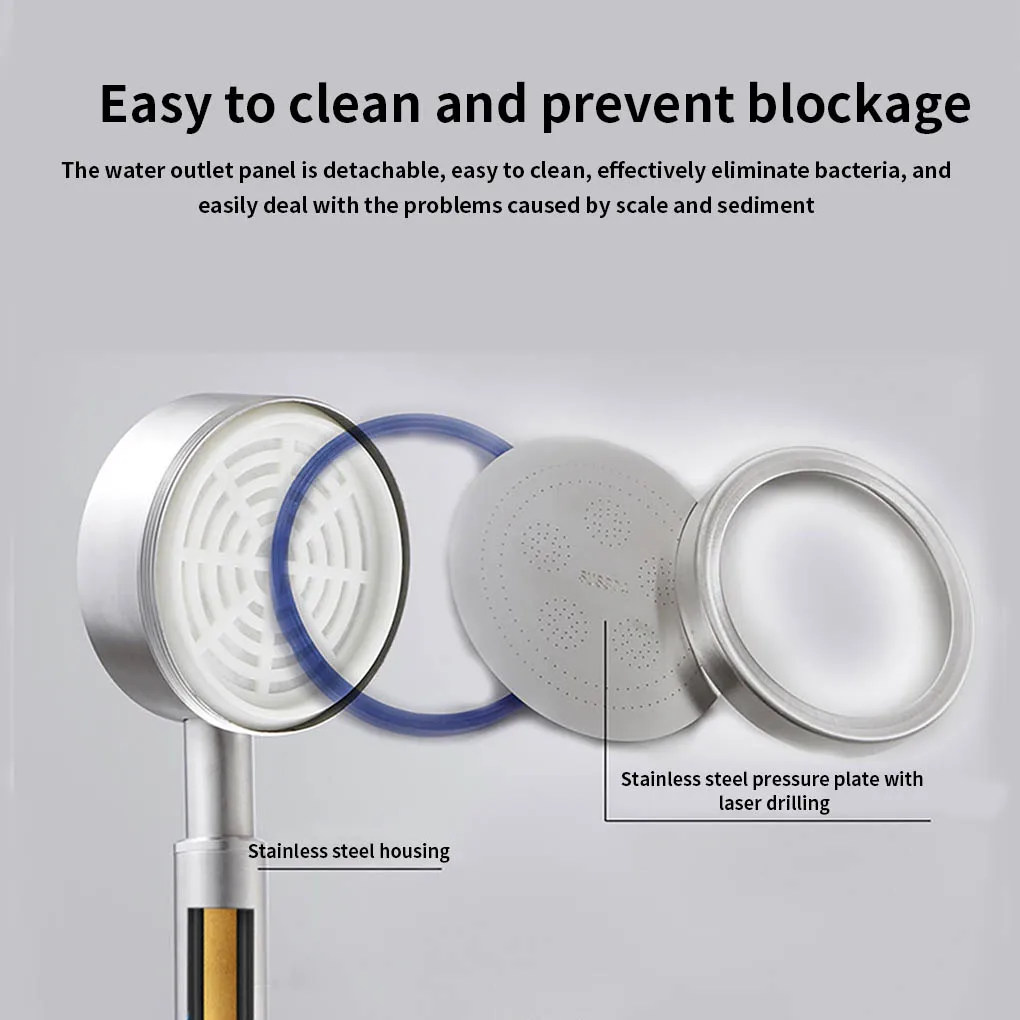 

Recableght Anti-Clog Shower Head Set High Pressure Adjustable Spray Stainless Steel Rain Shower Water Saver Bathroom Accessories