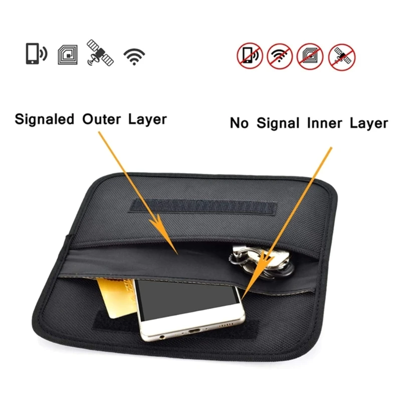

2023 New FaradayPouch for Phones & Car AntiTracking Mobile PhoneCase RFIDCase FaradayPouch Blocking Signal Keyless Entry