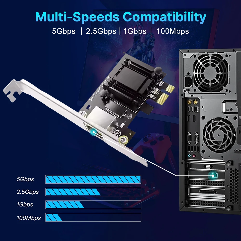 Сетевой адаптер 5G PIC-E к RJ45 RTL8126 100/1000/2500/5000 Мбит/с Gigabit Ethernet Lan Controller Adapter для ПК Win10/11