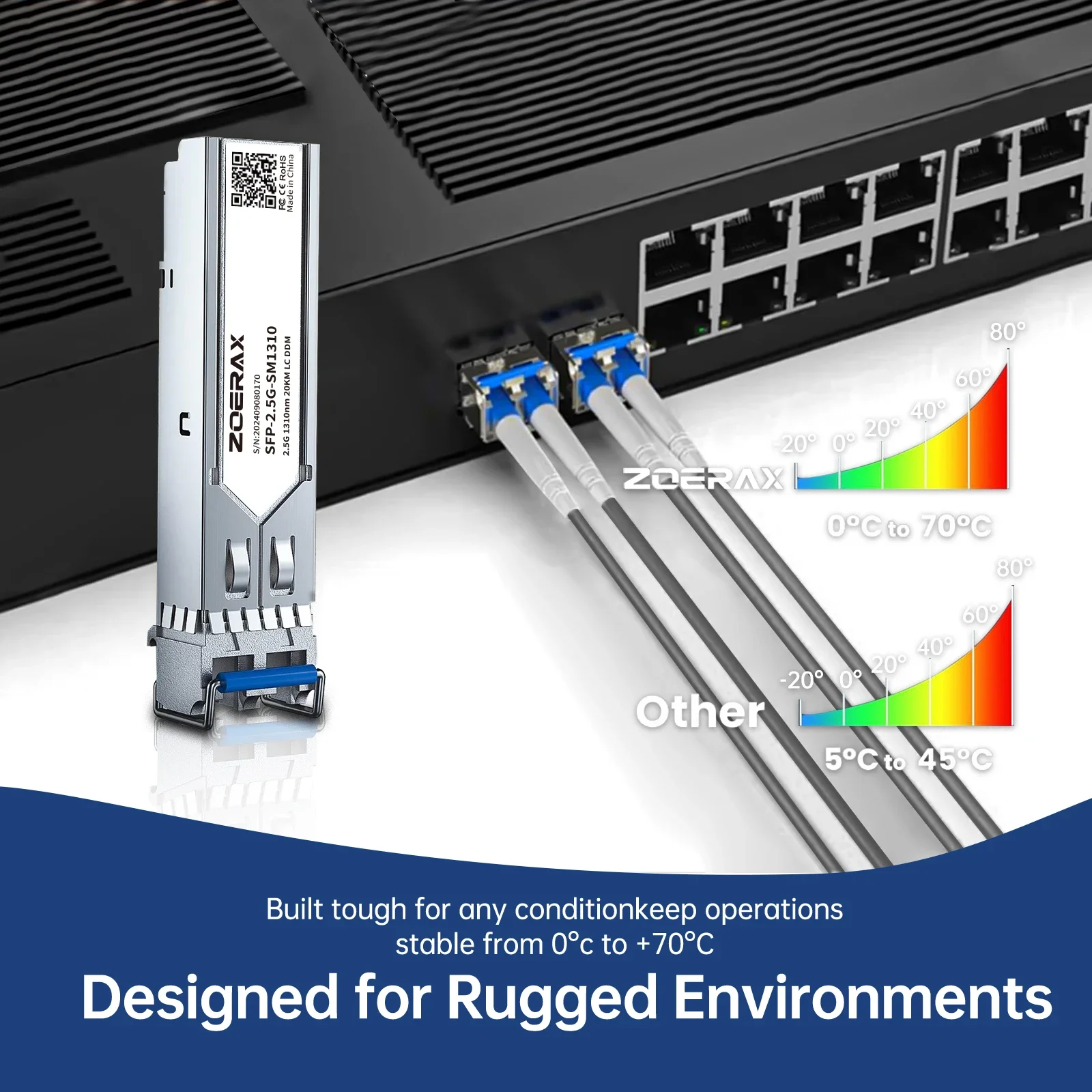 Фото Модуль трансивера ZoeRax 2.5G SFP, одномодовый, LC Duplex, 1310 нм, до 20 км, с поддержкой DDM, широко совместим с Cisco, TP-Link №5
