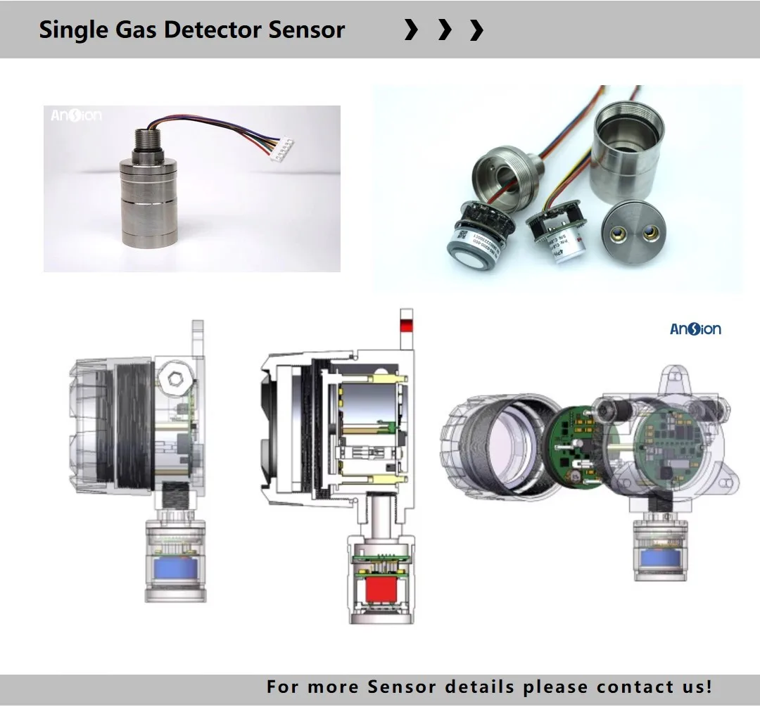 Промышленный детектор VOC Высокоточный PID-датчик газа 0-50 ppm Детектор Схваление CE ATEX