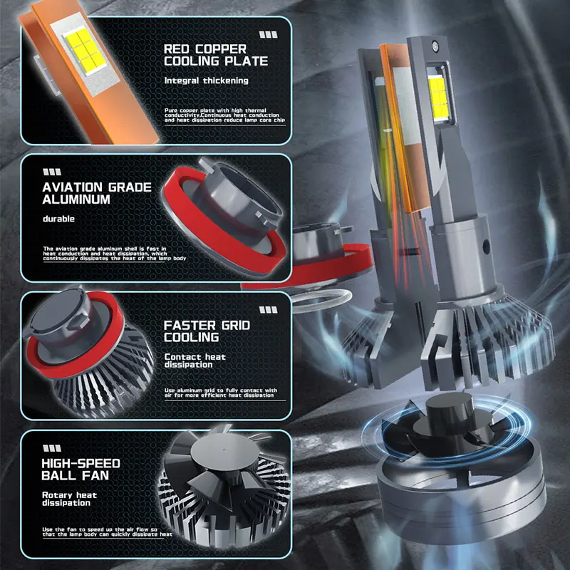 160Вт H3 LED H7 H11 H4 K5C 160000 LM H8 H1 12 шт. 3750 CSP HB3 9005 HB4 9006 9012 HIR2 H9 Turbo 6000K STG PTF Автомобильная
