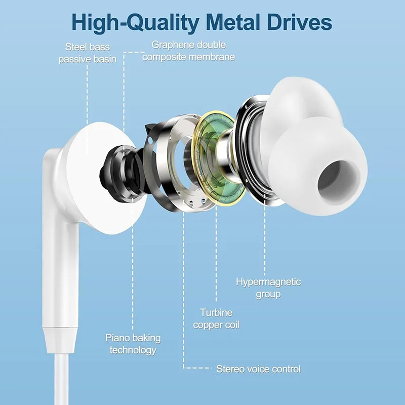 Фото Оригинальные проводные наушники USB-C Type-C Hi-Fi с глубокими басами, стерео-гарнитура для Redmi Xiaomi 17 15 14 13 12, Samsung, Vivo, Oppo №2